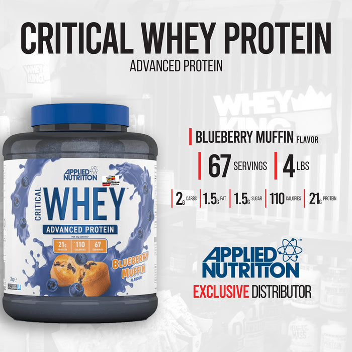 Applied Nutrition - Critical Whey
