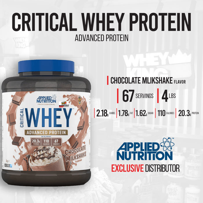Applied Nutrition - Critical Whey