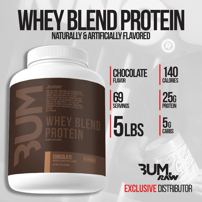 RAW Nutrition | CBUM - Whey Protein Blend