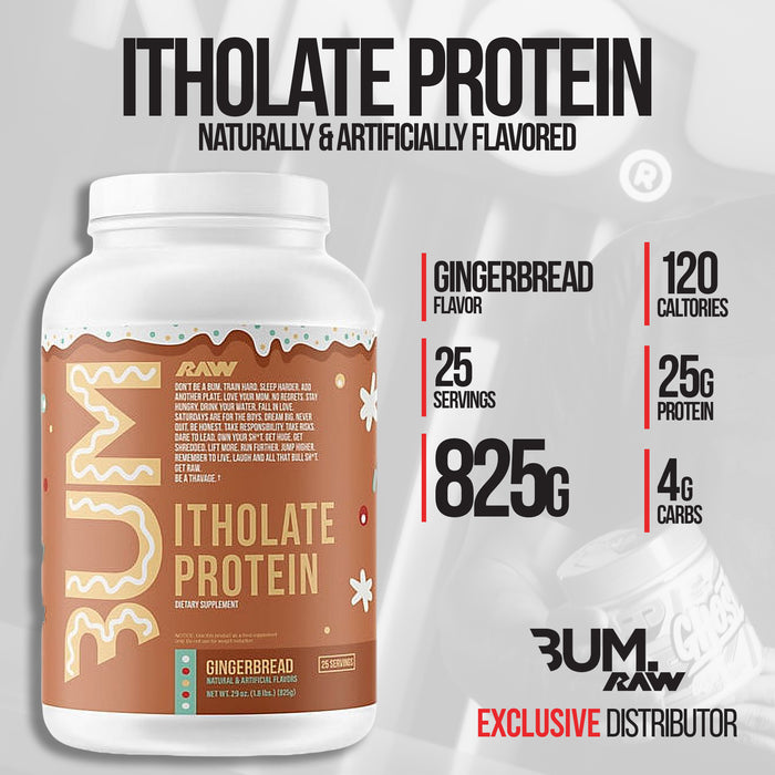 RAW Nutrition CBUM - Itholate Protein (2lbs)