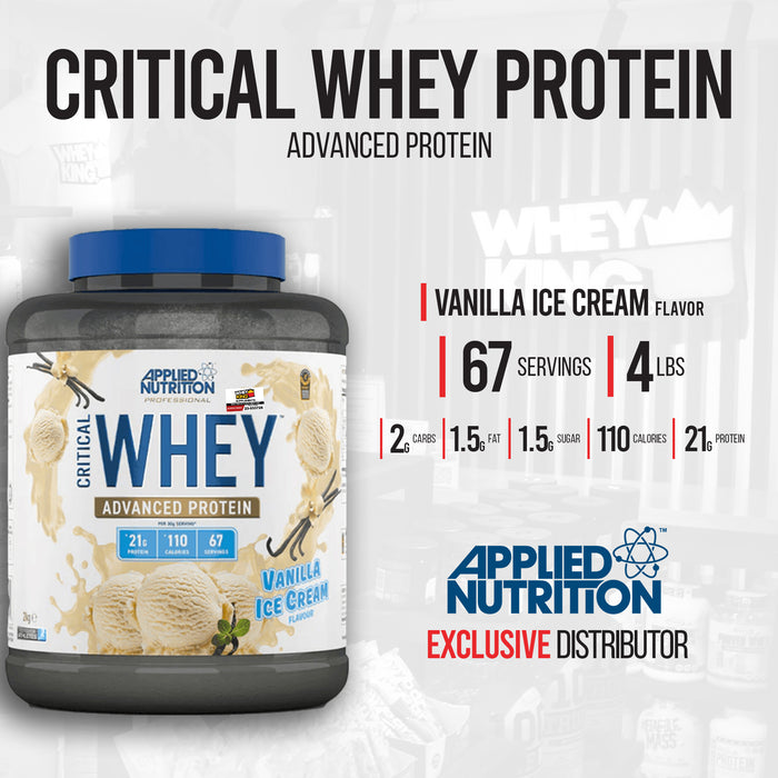 Applied Nutrition - Critical Whey