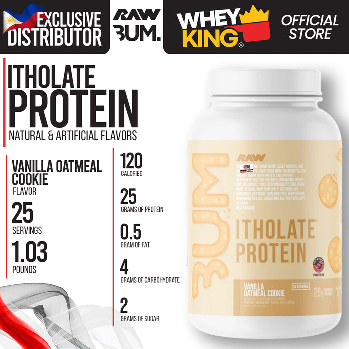 RAW Nutrition CBUM - Itholate Protein (2lbs)