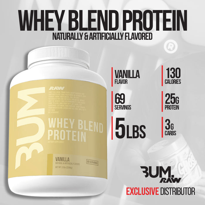 RAW Nutrition | CBUM - Whey Protein Blend