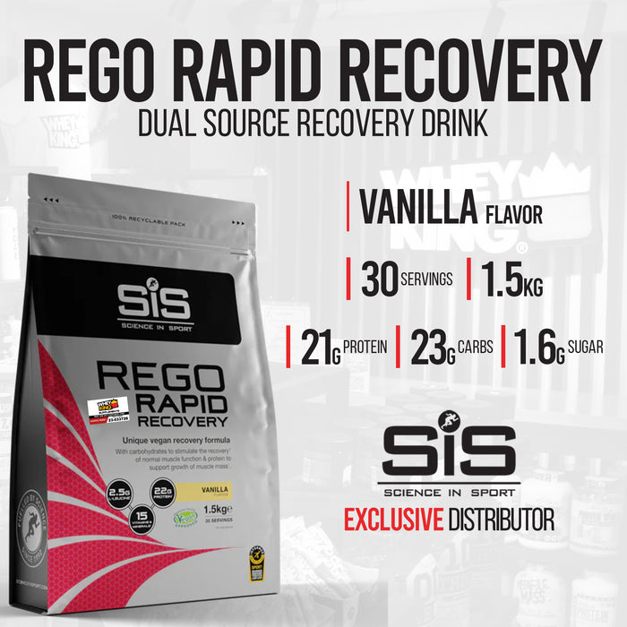 Science In Sport Rego Rapid Recovery 30 Servings